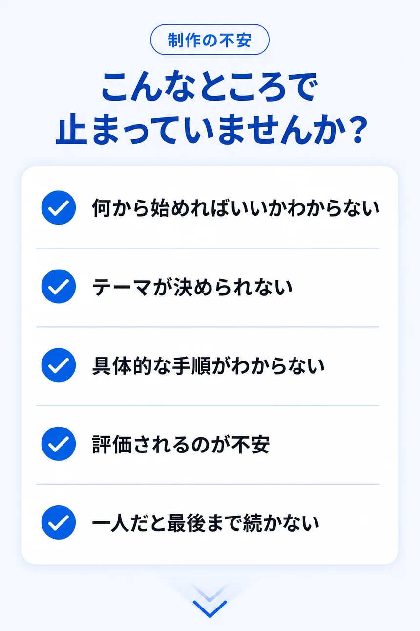 制作の不安。何から始めればいいかわからない、テーマが決められない、具体的な手順がわからない、評価されるのが不安、一人だと最後まで続かない