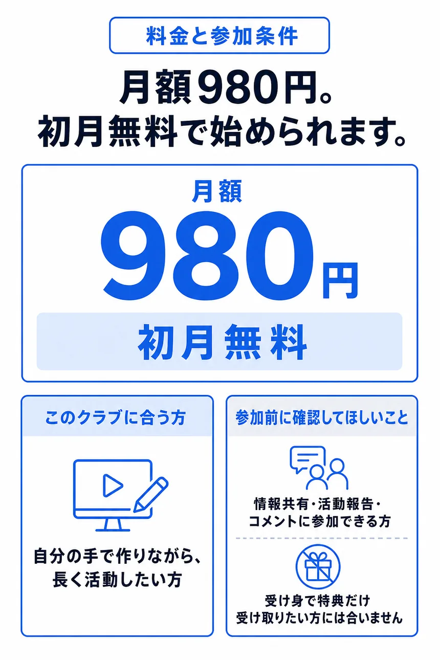 料金と参加条件。月額980円、初月無料。このクラブに合う方と参加前に確認してほしいこと